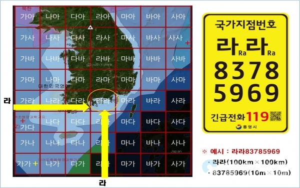 안전한 통영을 만드는 국가지점번호 정비 완료