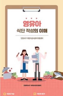 인천시 서구 어린이급식센터, 영유아 영양학적 노하우 담은 지침서 눈길