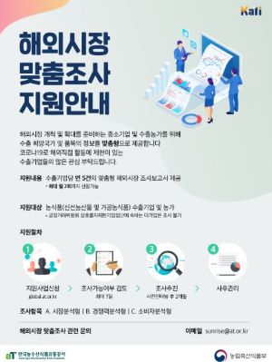 한국농수산식품유통공사, 수출농가 대상 해외시장 맞춤종보 서비스에 나서