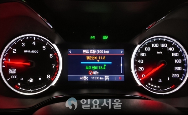 내일은 프로 이창환 기자의 카스토리 ⑩ 쉐보레 트레일블레이저
