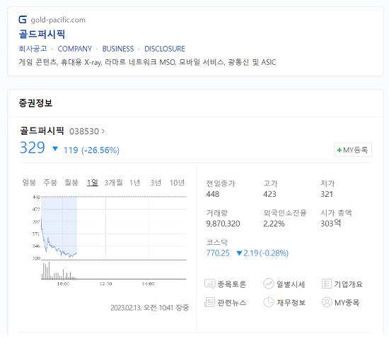 골드퍼시픽 주가조작 수사...제약업계 전전긍긍