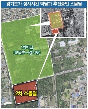 [단독] 경기도, 옛 서울대 농대 기숙사 따복 기숙사 재활용
