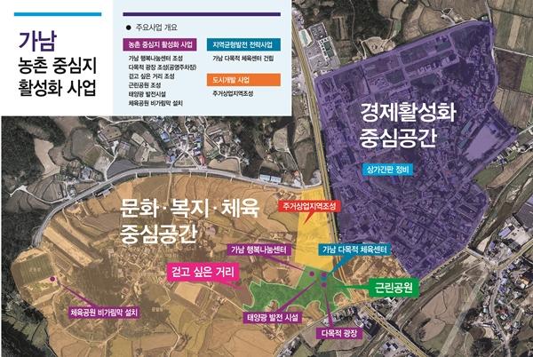 여주 가남읍 농촌중심지활성화 사업, 농림축산부 주관 농산어촌개발사업 선정