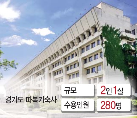 남경필 경기도지사, 따복기숙사 입주 학생 행복 최우선으로
