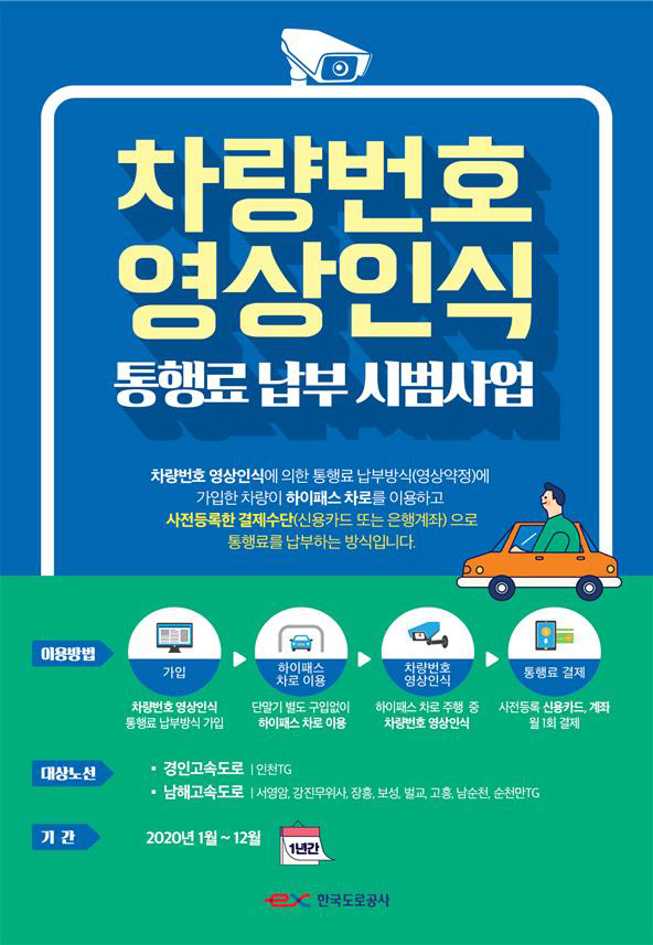 한국도로공사, 차량번호 영상인식 통행료 납부 시범사업 이용자 모집