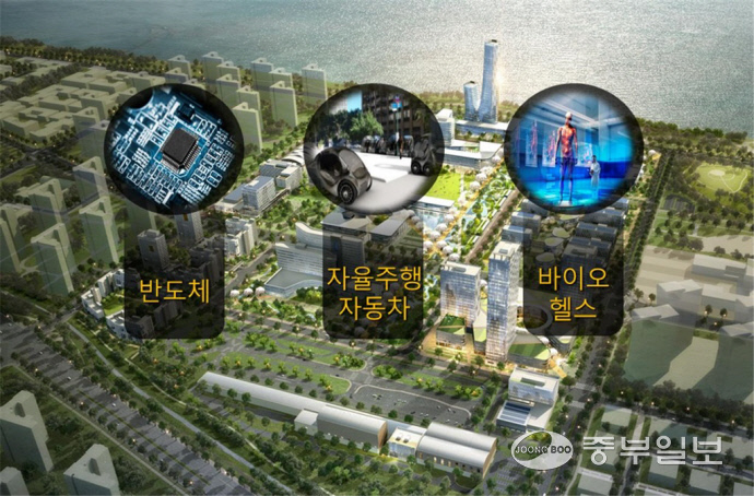 시흥 배곧지구 황해경제자유구역 추가지정 확정…1조6천600억 투자[종합]