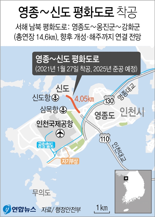 인천 영종도~신도 평화도로 27일 착공...2025년 완공 목표