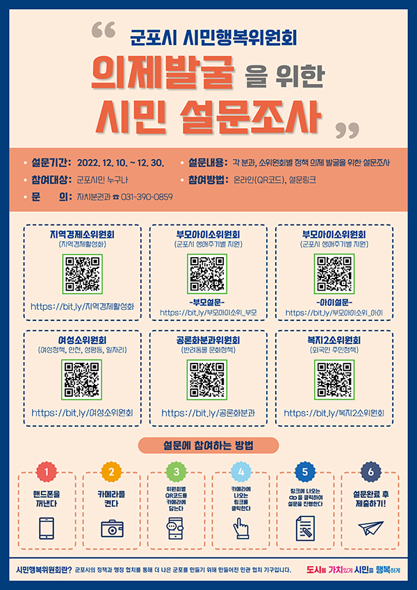 우리 지역에 필요한 정책은?… 군포시 시민행복위원회, 시민 설문 조사 진행
