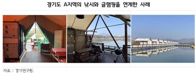 경기연구원 낚시, 레저문화로 발전시켜야