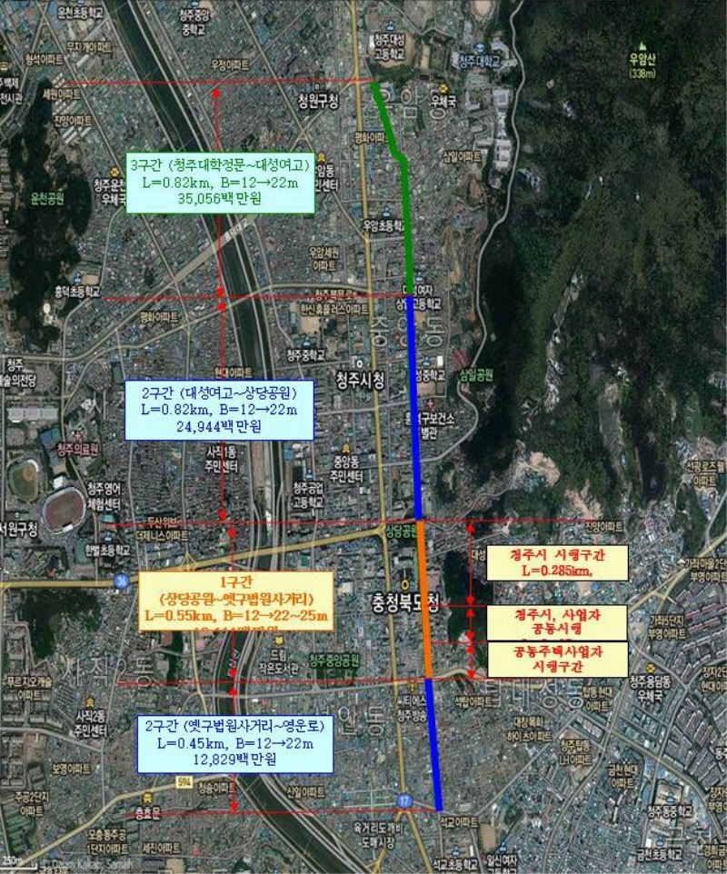 서청주교~송절교차로 청주 제2순환로 개설 순항