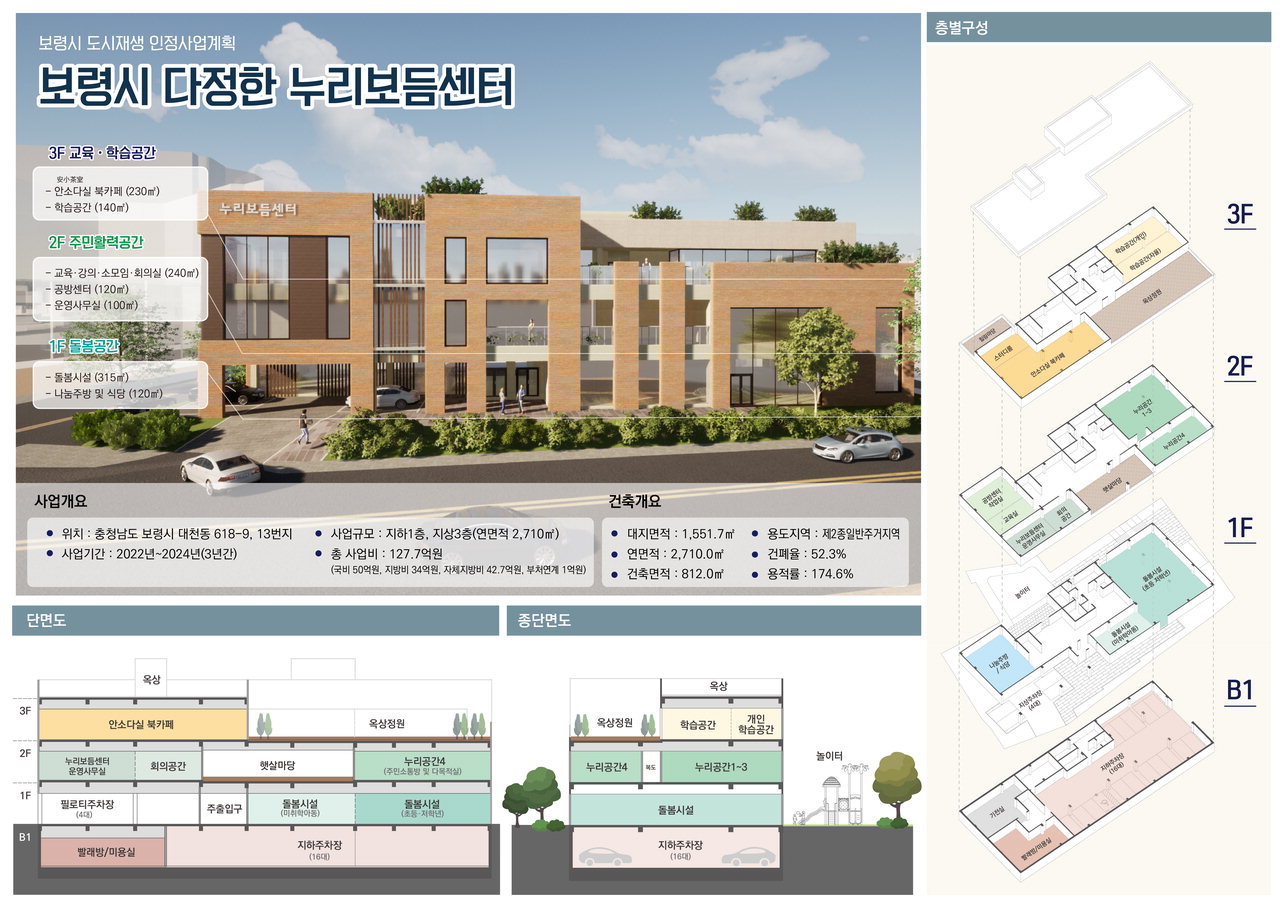 보령시 다정한 누리보듬센터 조성한다