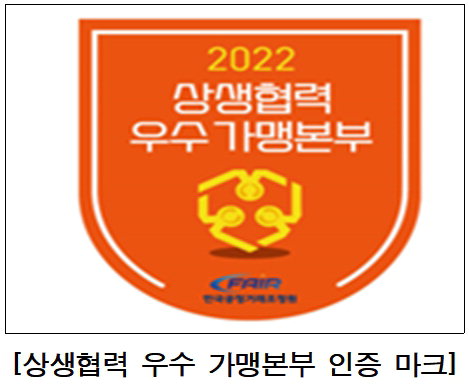 한국공정거래조정원, 2022년 상생협력 우수 가맹본부 선정