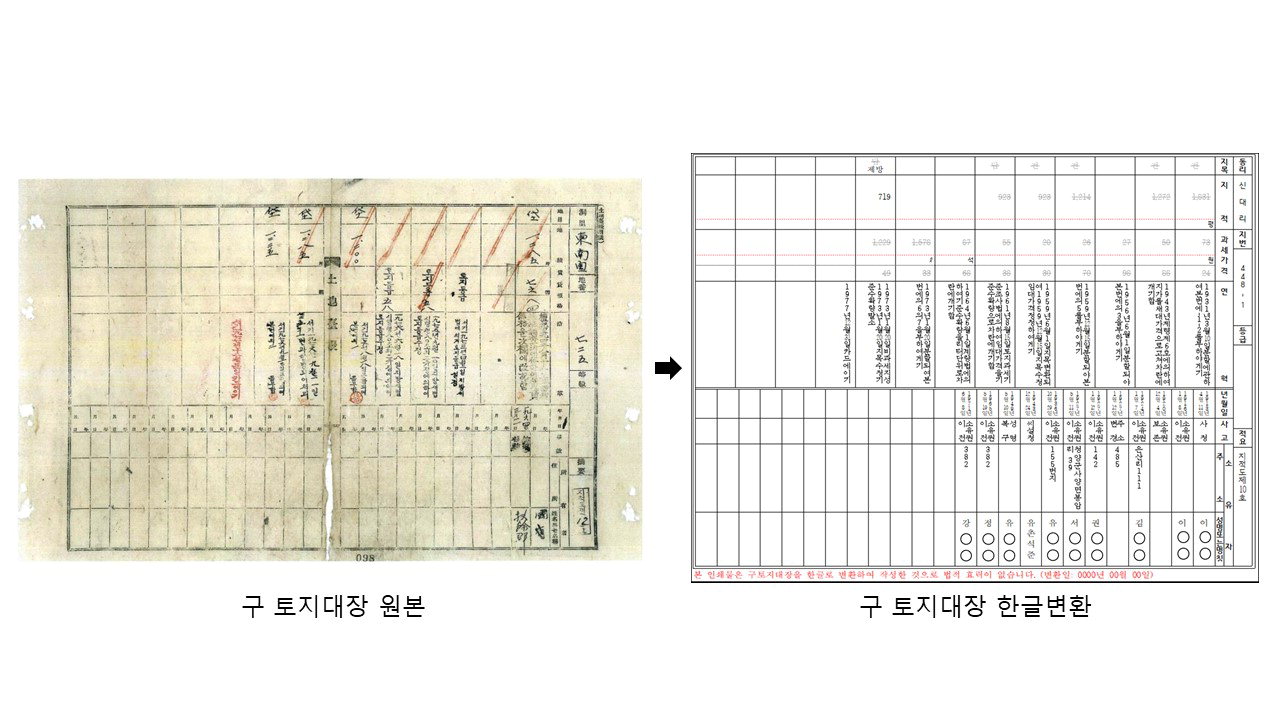 충남도, 한자·일본식 표기 토지대장 한글 전산화