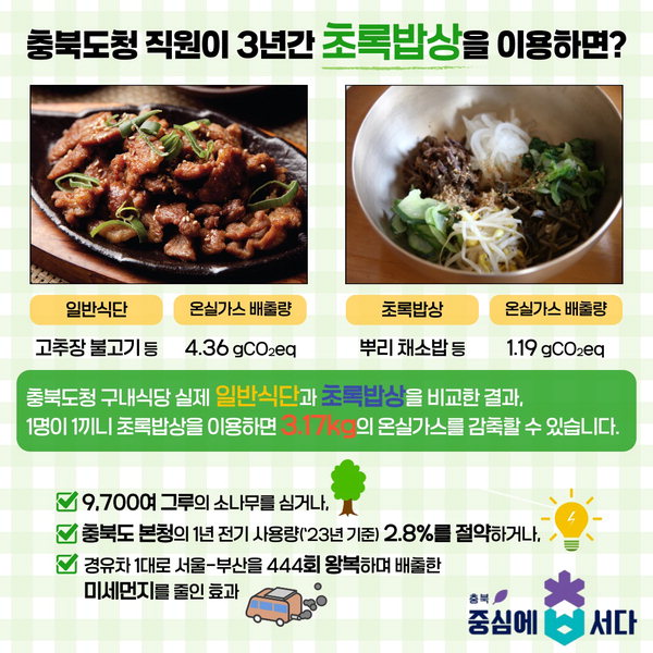 충북도, 도청 구내식당 탄소중립 초록밥상 운영