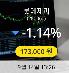 [롯데제과주가] 14일 오후 1시 26분 173,000원