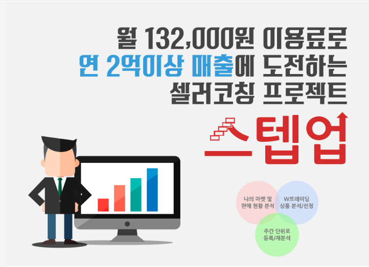 셀링크 운영사 (주)엔씨엘커머스, 셀러코칭프로젝트 스텝업 프로젝트 진행