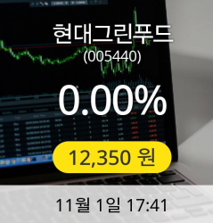 현대그린푸드 1일 12,350원 마감