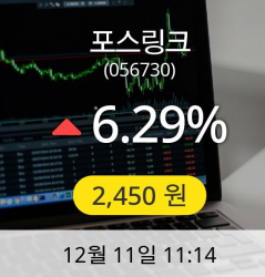 [포스링크주가] 11일 이시각 현재 2,450원