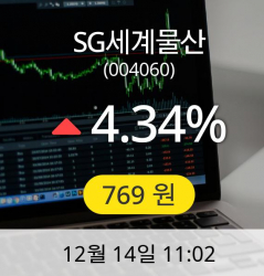 [SG세계물산주가] 14일 현재 769원