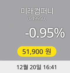 미래컴퍼니 20일 51,900원 마감증시보고