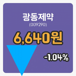 [광동제약주가] 3일 이시각 현재 6,640원