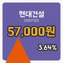 현대건설장종주가 57,000원