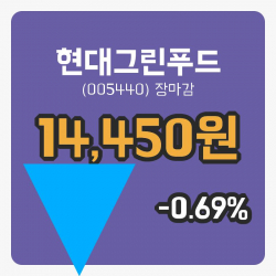 현대그린푸드 7일 14,450원 마감
