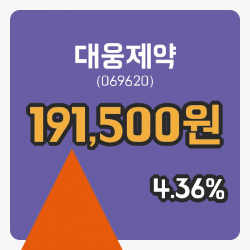 [대웅제약주가] 8일 현재 191,500원