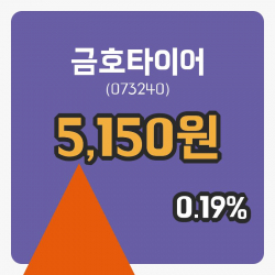 [금호타이어주가] 10일 이시각 현재 5,150원
