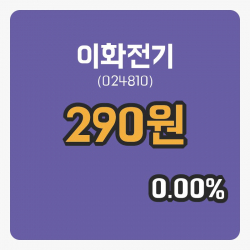 [이화전기주가] 14일 현재 290원