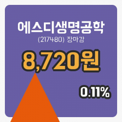 코스닥정리에스디생명공학 18일 8,720원 장종료주식차트복습 및 분석