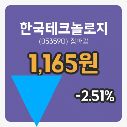 국내주식마감한국테크놀로지 21일 1,165원 장종료...