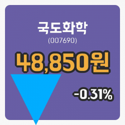 [국도화학주가] 22일 이시각 현재  48,850원