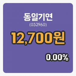[동일기연주가] 22일 12시 32분 현재 12,700원