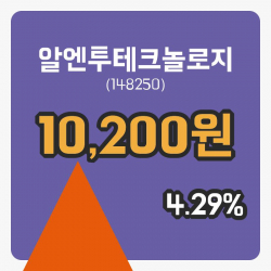 [알엔투테크놀로지주가] 22일 14시 03분 현재 10,300원