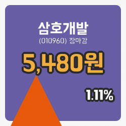 국내주식마감삼호개발 22일 5,480원 마감