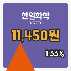 [한일화학주가] 12시 43분 현재 11,450원