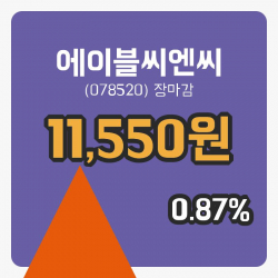 마감증시보고에이블씨엔씨 23일 11,550원 장종료