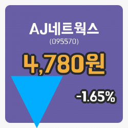 [AJ네트웍스주가] 25일 이시각 현재  4,780원
