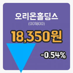 [오리온홀딩스주가] 28일 9시 51분 현재 18,350원