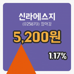 국내주식마감신라에스지 29일 5,200원 장마감...