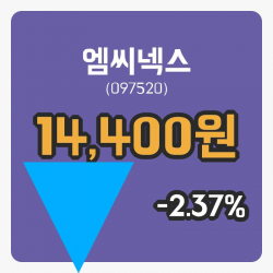 [엠씨넥스주가] 11시 30분 현재 14,400원