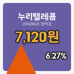 코스닥정리누리텔레콤 18일 7,120원 장 마쳐