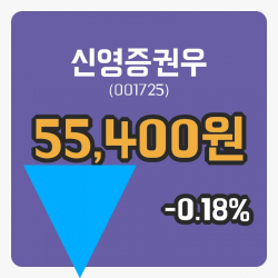 [신영증권우주가] 10시 45분 현재 55,400원