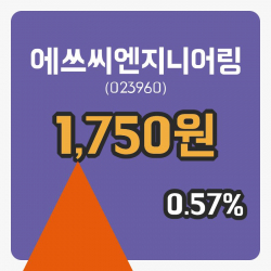 [에쓰씨엔지니어링주가] 21일 11시 56분 현재 1,750원