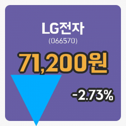 [LG전자주가] 25일 12시 02분 현재 71,200원