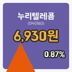 [누리텔레콤주가] 25일 이시각 현재  6,930원