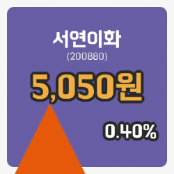 [서연이화주가] 26일 12시 16분 현재 5,050원
