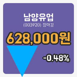국내주식마감남양유업 26일 628,000원 마감그래프종합정리