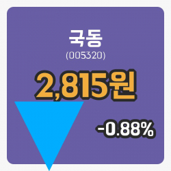 [국동주가] 28일 11시 14분 현재 2,815원